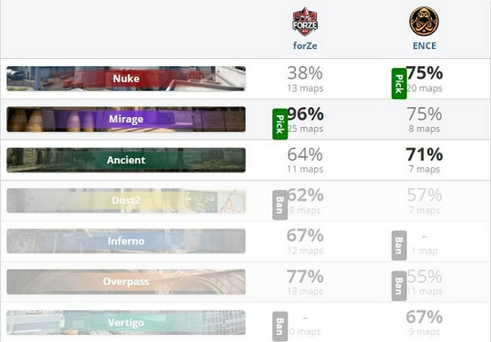 十月热门游戏销量分析及平台收入排名