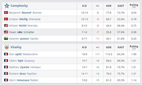 2024年1月最新商店更新全面解析