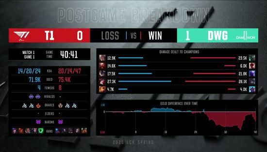 重庆移通学院新生晚会开启成长之旅